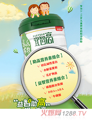 ؐ�������Ǹ߃�ͯ�I(y��ng)�B(y��ng)�䷽�̷�