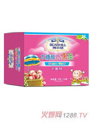 ������ľ�Ǵ�ˮ���l ˮ����