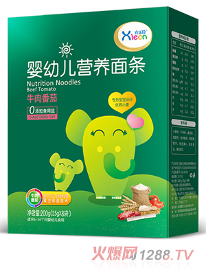 ϲ��(l��)���I(y��ng)�B(y��ng)��lţ�ⷬ��