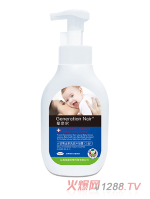 ݅�Π�С�ʾ�ȫ��ϴ�l(f��)��ԡ¶