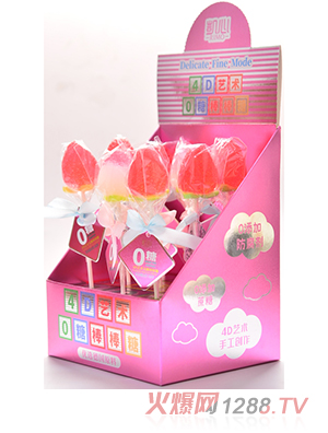 RIMO�P��4Dˇ�g�ֹ������ǣ���ݮϵ�У�