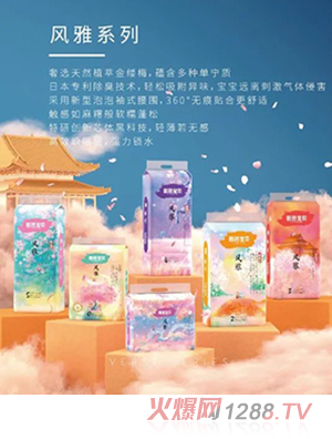 �̰Ō�ؐ�L(f��ng)��ϵ�м���ѝ