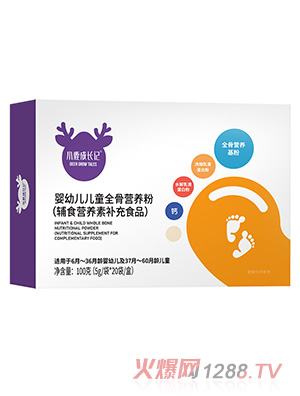 С¹���Lӛ���׃���ͯȫ�ǠI�B(y��ng)�ۙM��