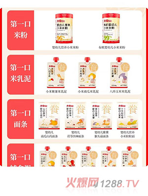 δ��ʳ�B(y��ng)�oʳϵ��