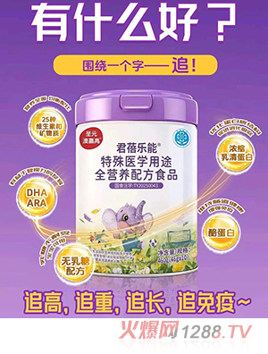 ʥԪ���A�߾��혷(l��)�������t(y��)�W(xu��)��;ȫ�I(y��ng)�B(y��ng)�䷽ʳƷ